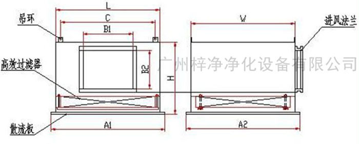 高效送風口送風方式有頂送風和側送風兩種。